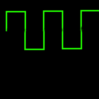 square wave